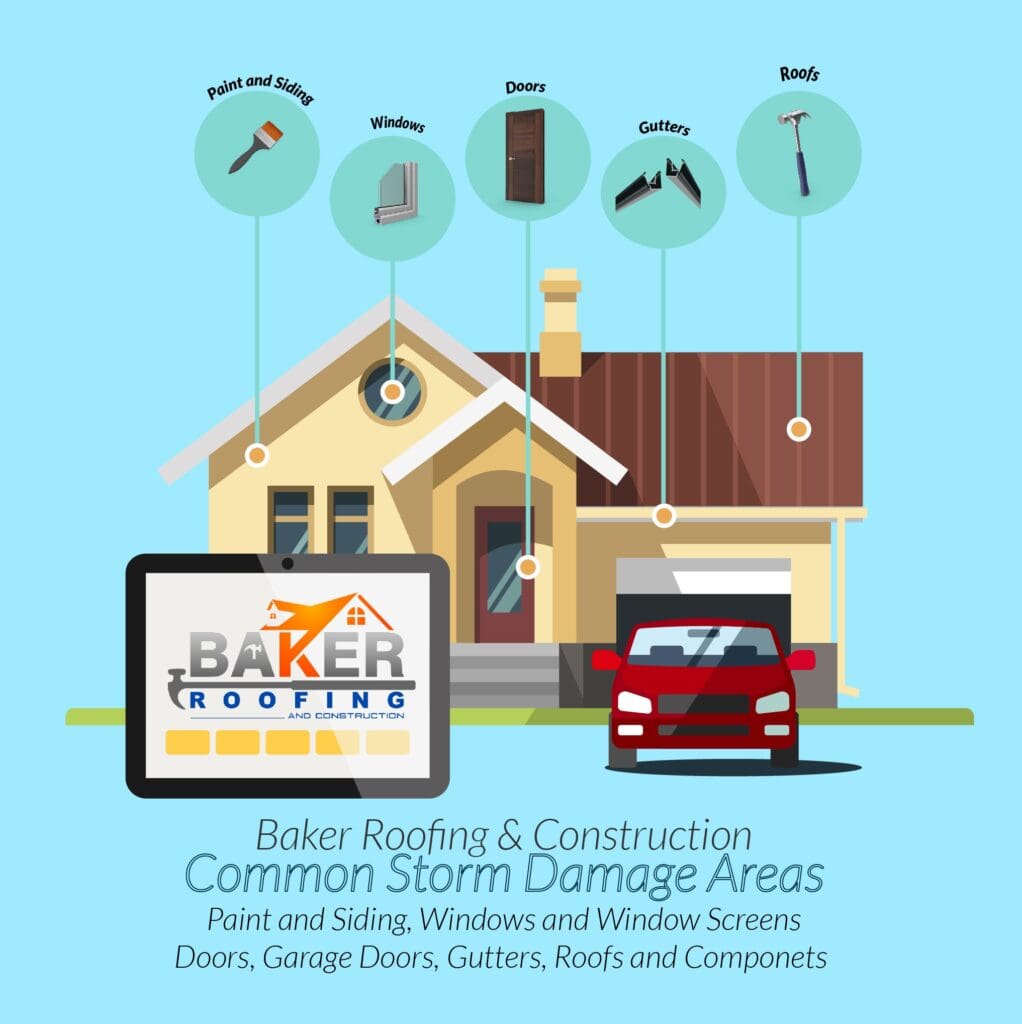 baker roofing and construction storm damage infographic