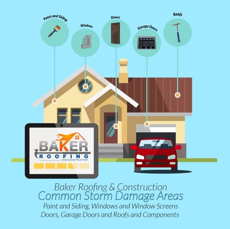 Exerior Remodel baker roofing and construction